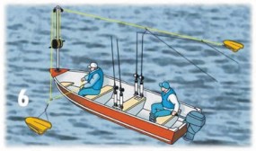 Как  оборудовать лодку для рыблки троллингом Trolling